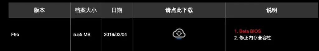 E3-1231 v3 技嘉 Z97PD3 台式机 EFI High Sierra Mojave Catalina - 图片1